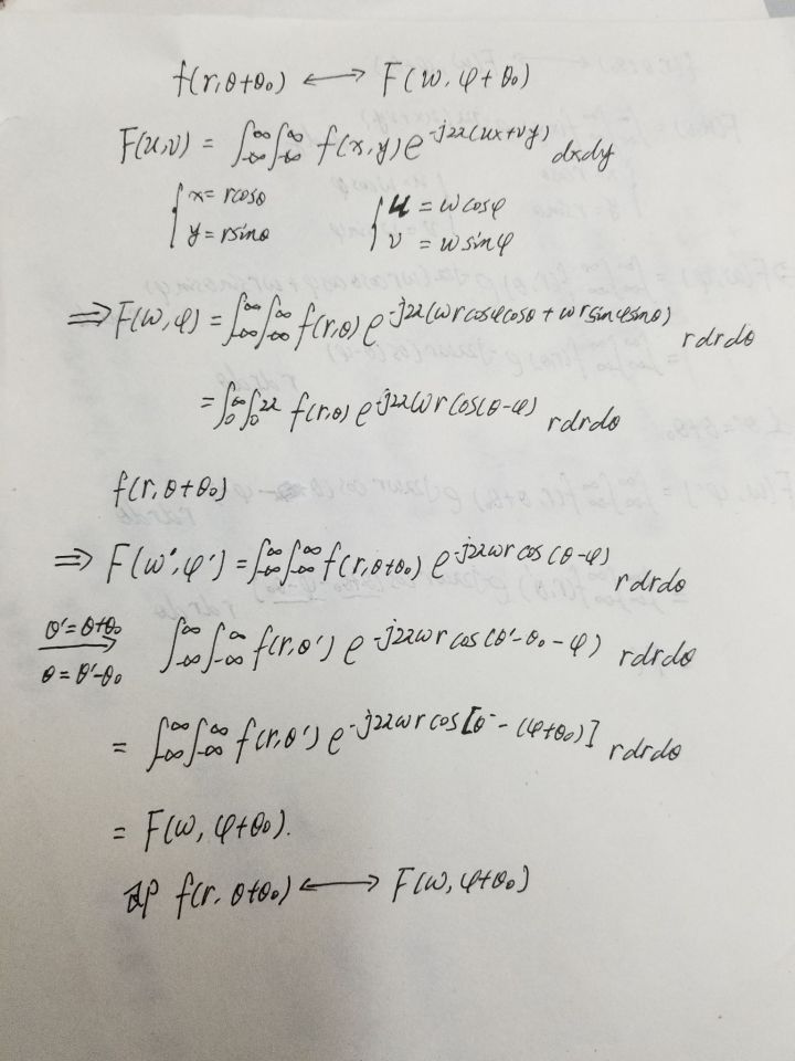 2D_DFT_旋转不变性