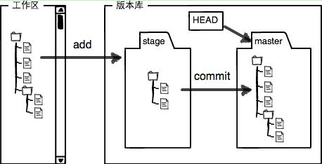 image-20200823144421684