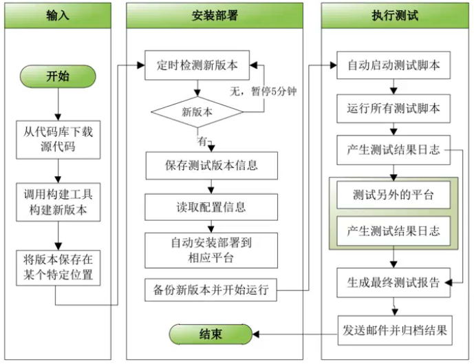 image-20200826203121811