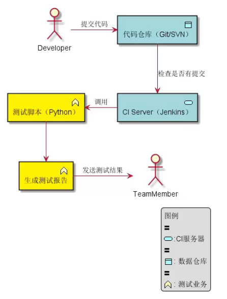 image-20200826203748093