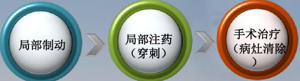 image-20200918070535524