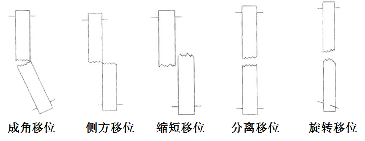image-20201011171722788