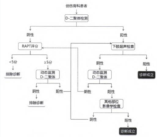 image-20201012222008917