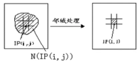 image-20201018155834275