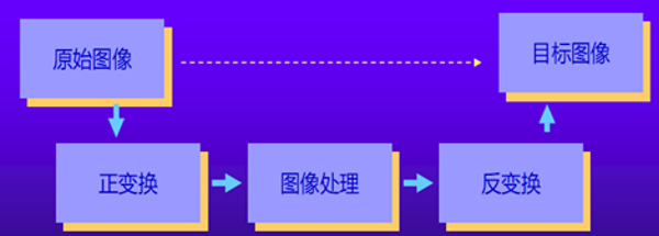 image-20201019114105787
