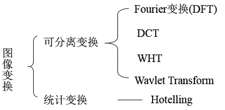 image-20201019114148274