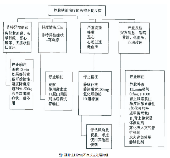 image-20201108100702681
