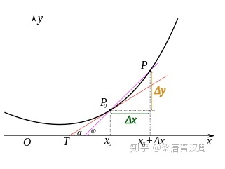 image-20201108121800127