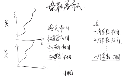 image-20201108133003334