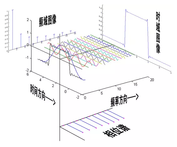 image-20201108153730750