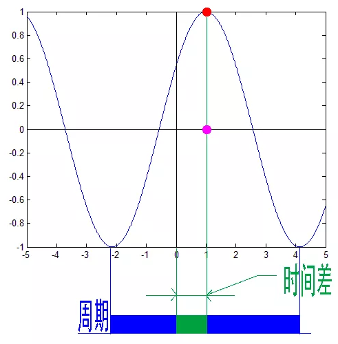 image-20201110103256288