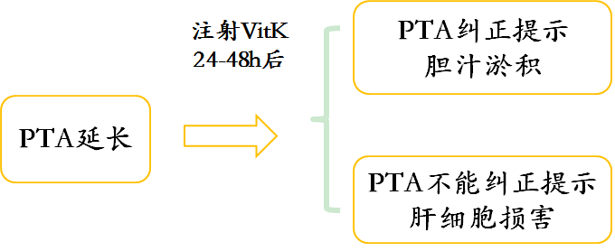 image-20201114094856453