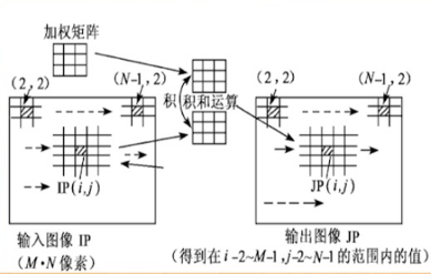 image-20201116054319260