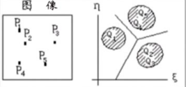 image-20201116061226122