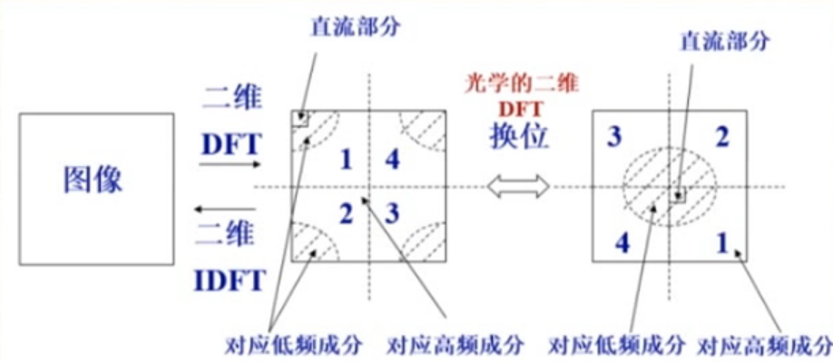 image-20201116065233250