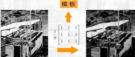 image-20201116170504821