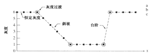image-20201118192030577
