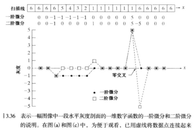 image-20201118192150723