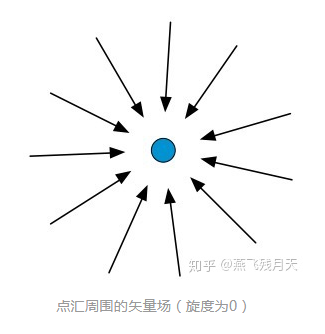 image-20201119064916603