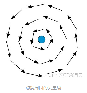 image-20201119065751417