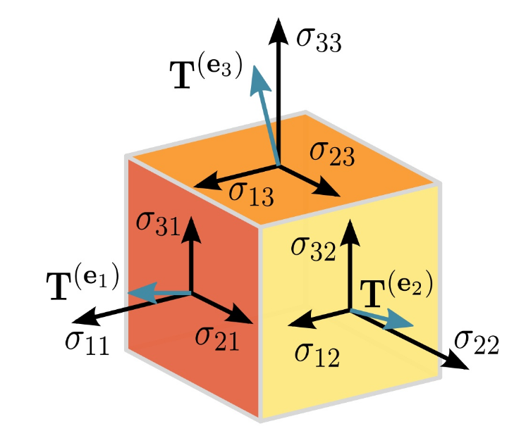 image-20201119070348767