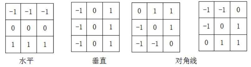image-20201119155711554