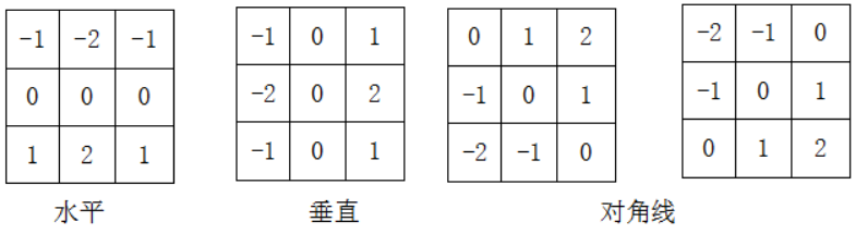 image-20201119155940749