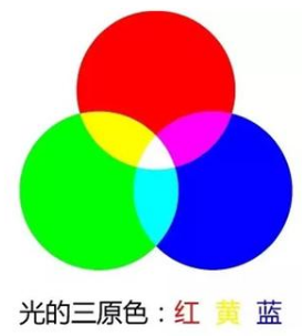 image-20201119212836301