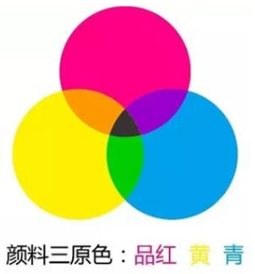 image-20201119212856263