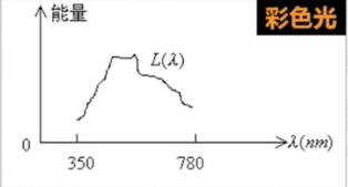 image-20201119220101207