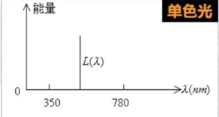 image-20201119220111303