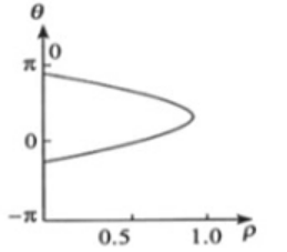 image-20201126065912565