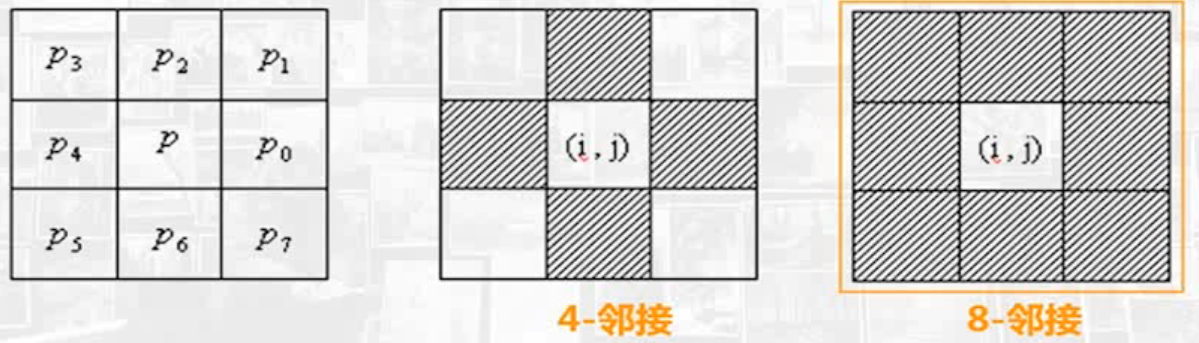 image-20201127040419192