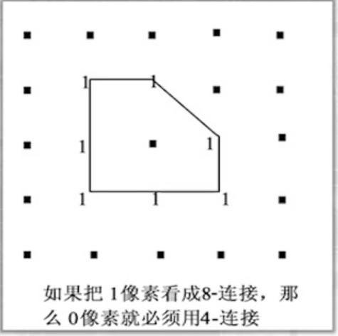 image-20201127040751216