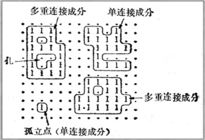 image-20201127040951281