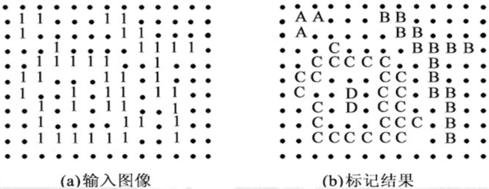 image-20201127055314739