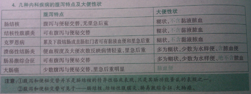 image-20201209224921349