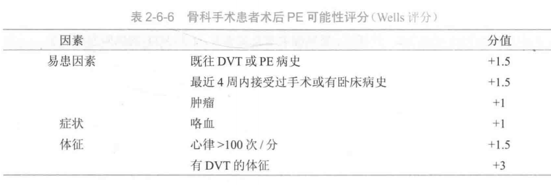 image-20220423184926078