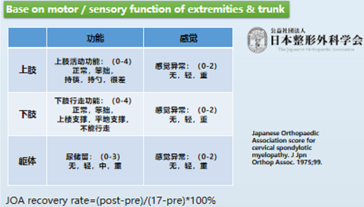 image-20220603084915136