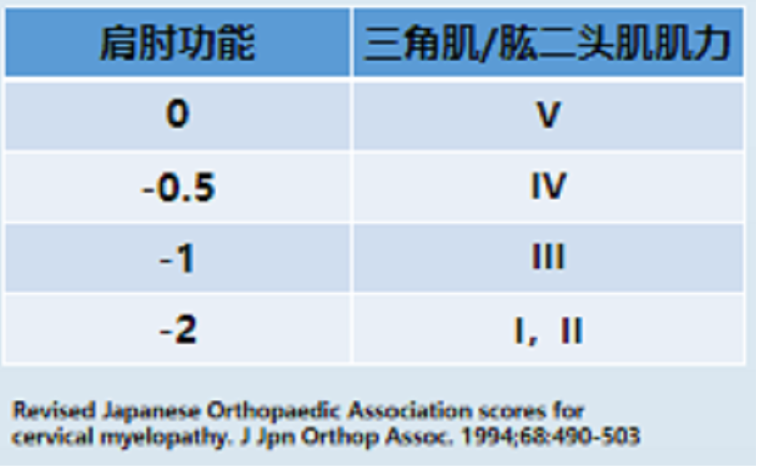 image-20220603085038574