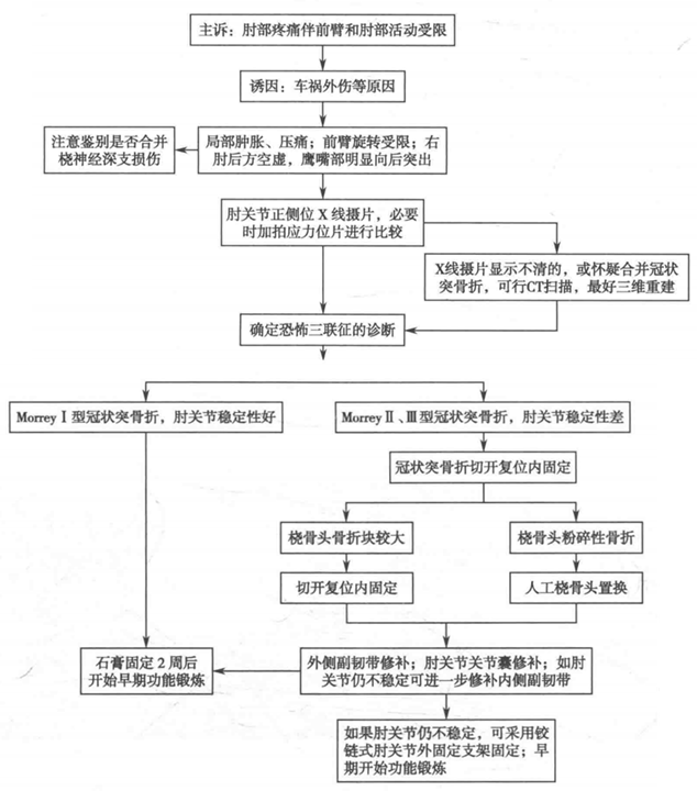image-20220715163844401