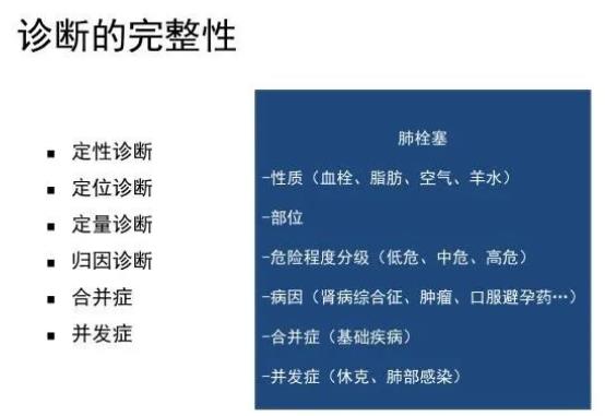 诊断完整性